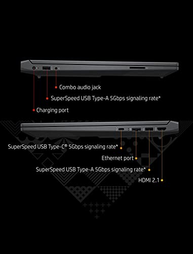 HP 15.6'' FHD Victus 15 Gaming Laptop, 12th Gen Intel Core i5-12500H, 12GB RAM, 512GB SSD, Windows 11 Home, NVIDIA GeForce RTX 3050, Backlit Keyboard