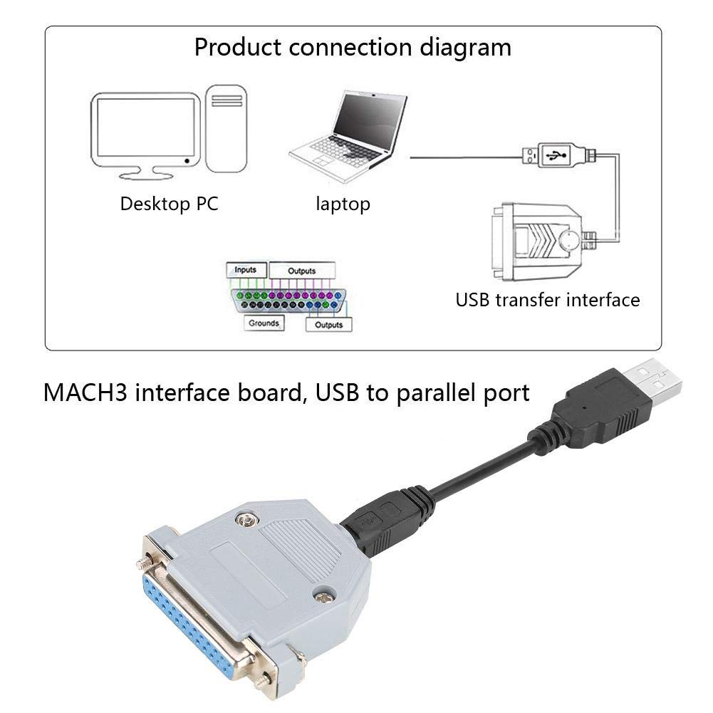 USB to Parallel Adapter, 25 Pin USB to Parallel Adapter Converter with USB Cable for Mach3