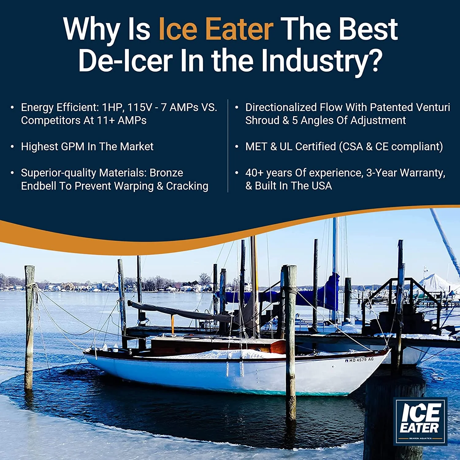 ICE EATER P1000/150-1 Horse Power 115V 150. feet Power Cord