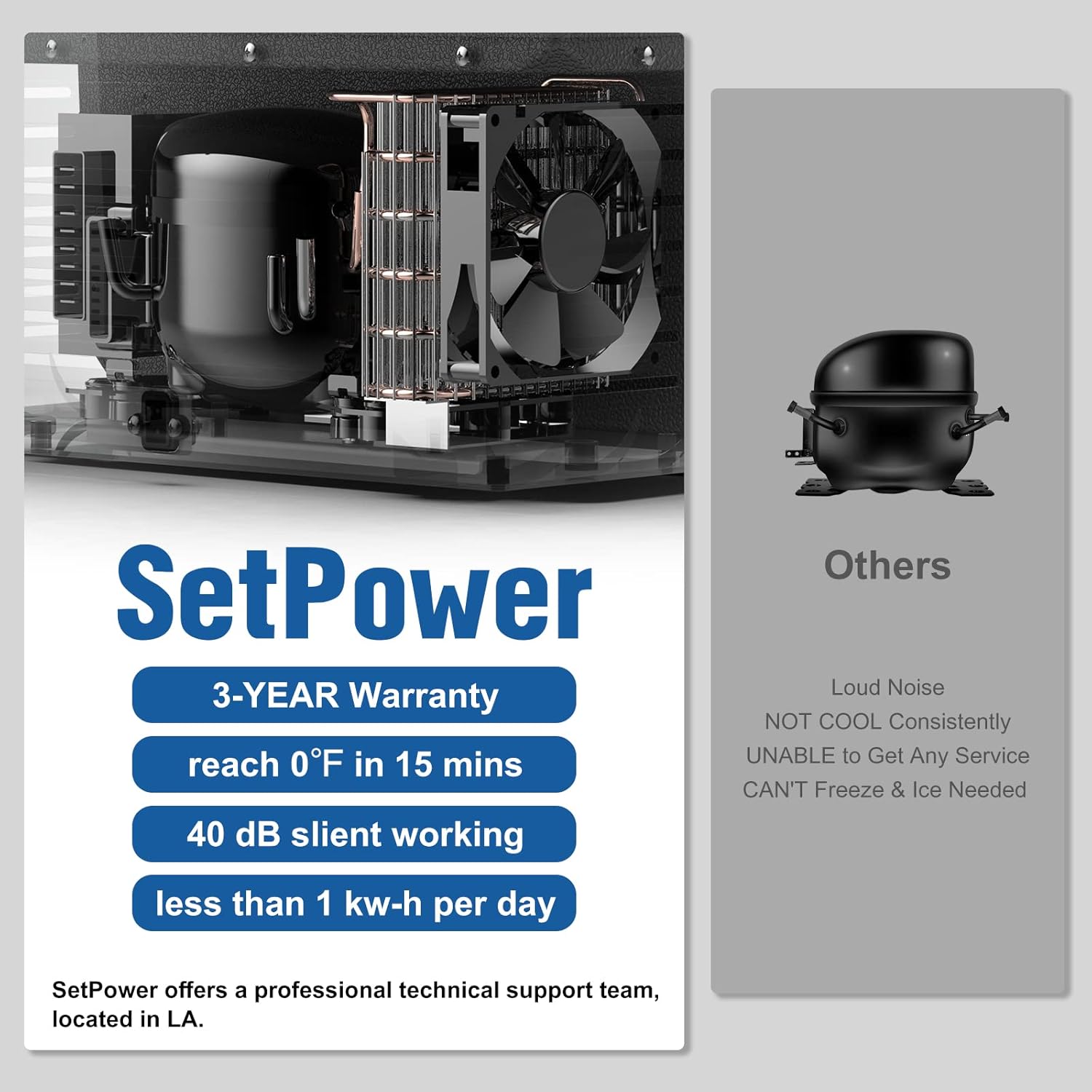SetPower TC75 Portable Refrigerator, Portable Refrigerator Freezer, Portable Fridge Freezer, 12 volt Refrigerator