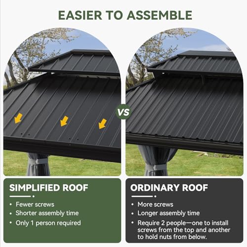 Aoxun 10' X 12' Hardtop Gazebo, Aluminum Outdoor Gazebo with Galvanized Steel Double Top Canopy