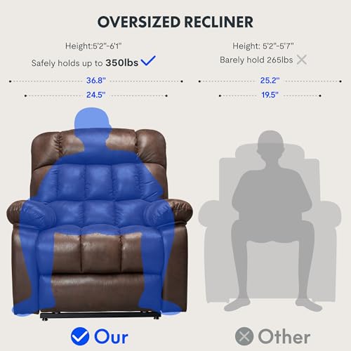 FLEXISPOT XL31 Power Lift Recliner Chair for Elderly, Electric Lift Chair with Massage & Heat, PU Leather Reclining Sofa w/Cup Holders
