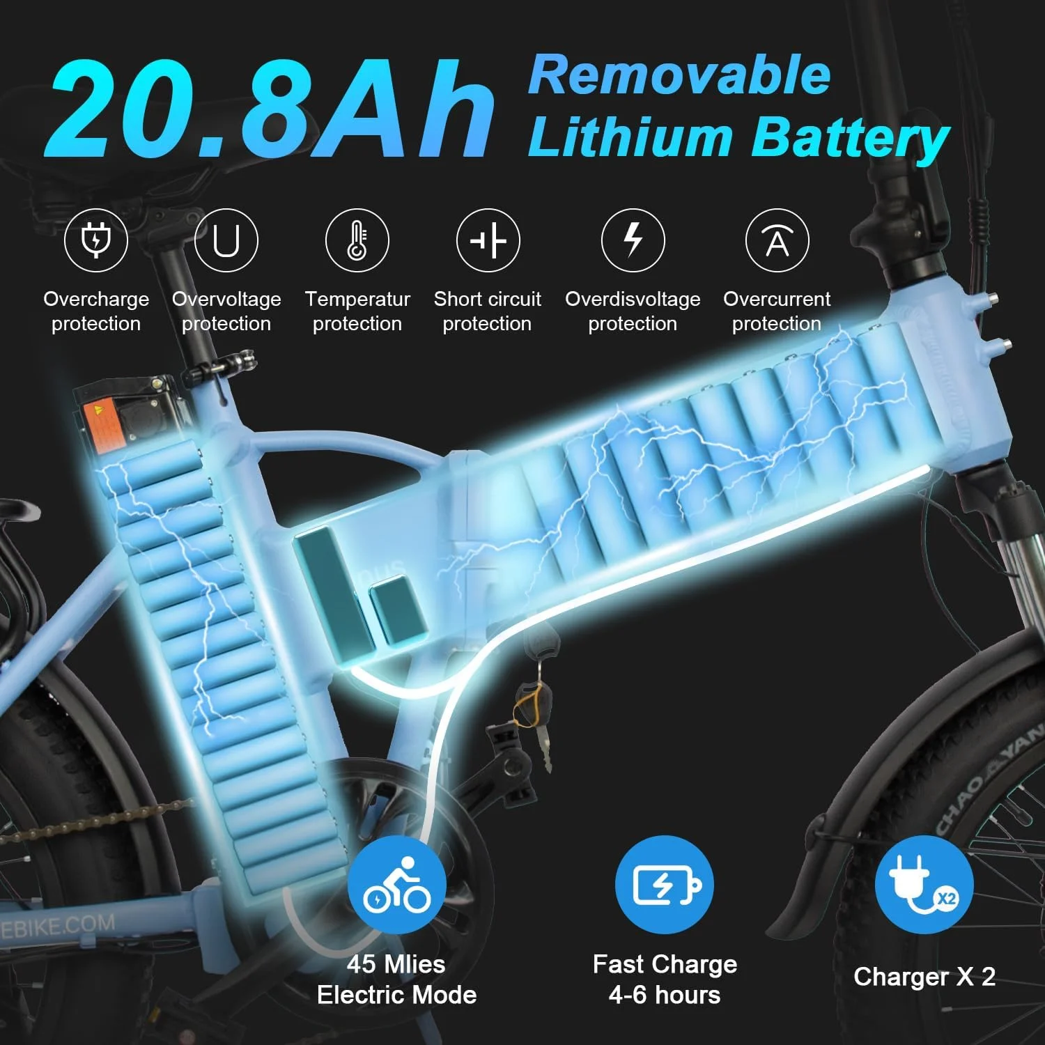 VICTRIP Electric Bike for Adults 20.8Ah Battery 75+ Long Range 4-6Hours Fast Charging 500W 25Mph 7 Speed 20 x 3.0 Fat Tire LCD Display Electronic
