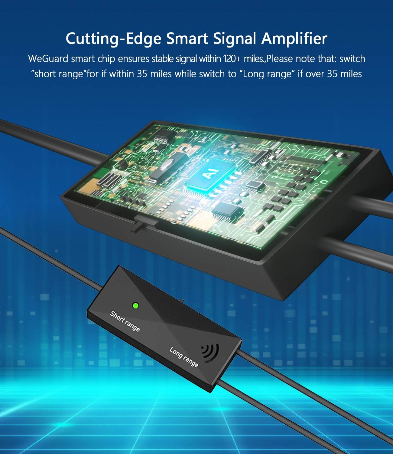 WeGuard TV Antenna - HDTV Antenna Support 4K 1080P, 130 Miles Range Digital Antenna for HDTV