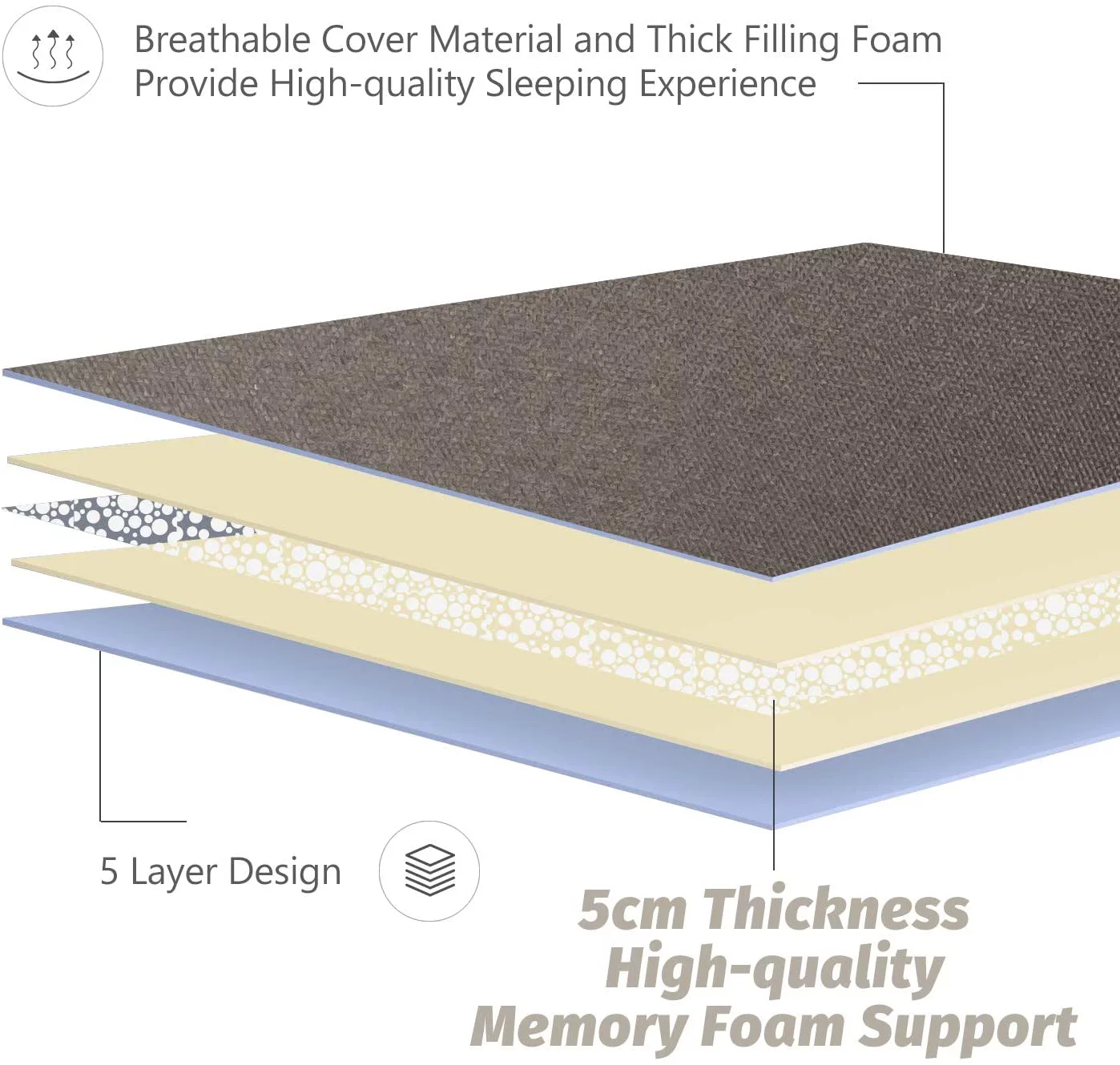 Japanese Floor Mattress Futon Mattress, Memory Foam Futon Roll Up Guest Mattress Twin Size