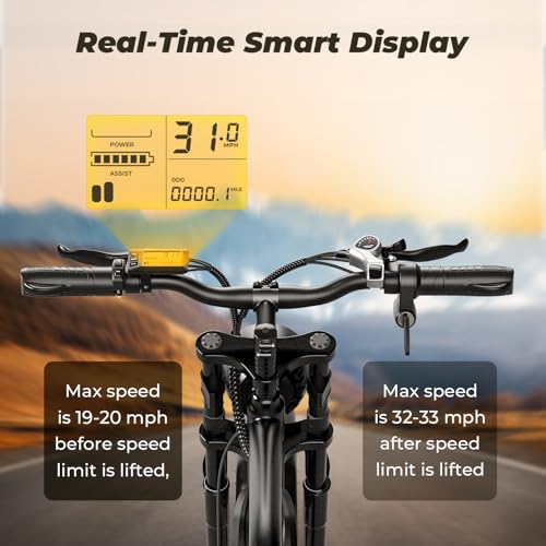 MEGAWHEELS Peak 1500W Moped-Style Ebike, Max 31-33 MPH, 40-75 Miles Range, 20" Fat Tire Electric Bike with 15.6Ah Battery