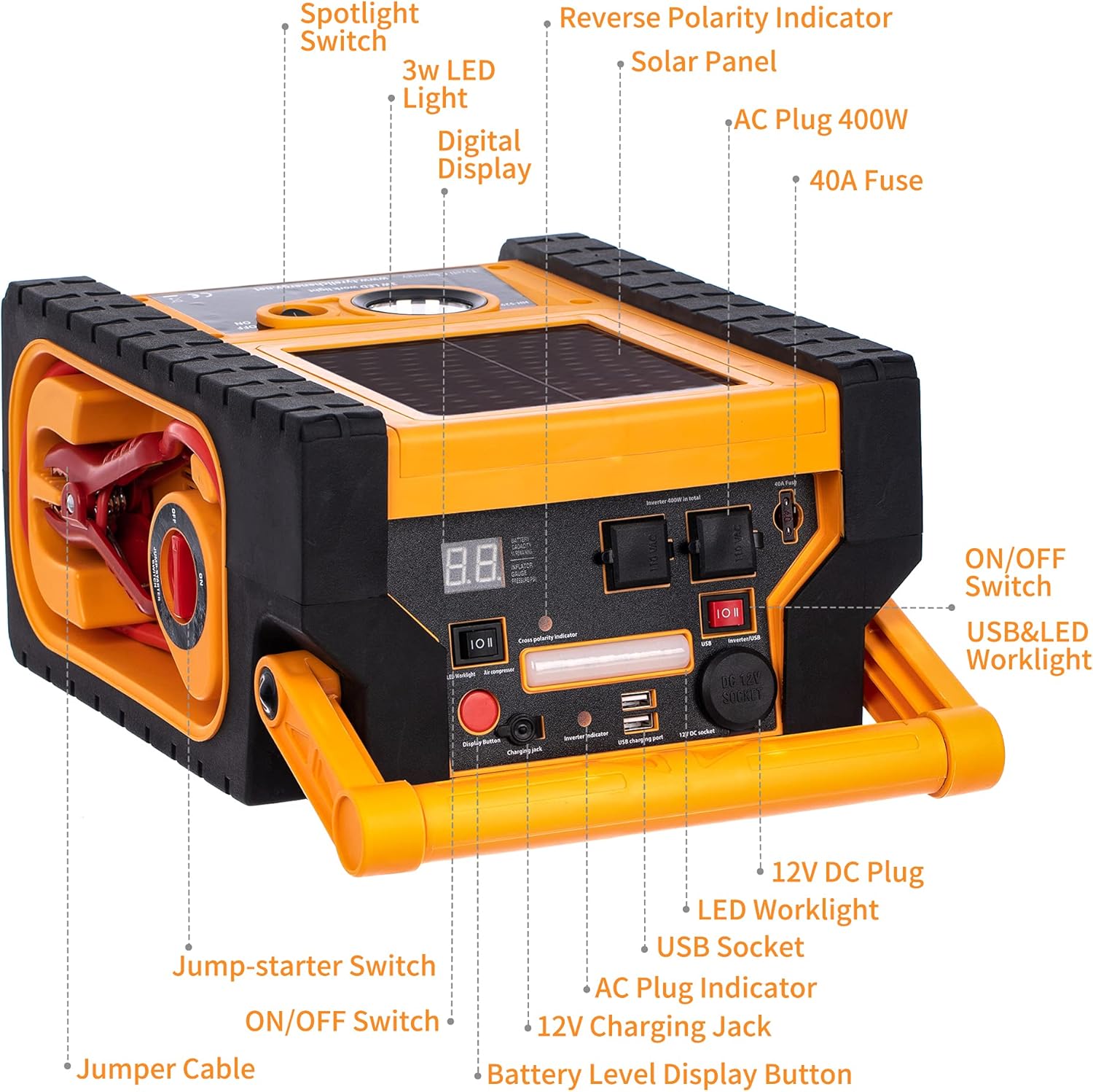 Solar Car Jump Starter 12V 1400 Peak AMPS 8-in-1 Multi Function Power Station with Digital Air Compressor, 400W Inverters, 5V USB Ports