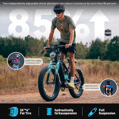VITILAN T7 PRO 1600W Peak Electric Bike for Adults Fat Tire Ebike, 52V 20AH Removable Battery Max Range 80Miles & 35MPH