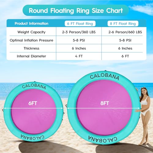 Round Floating Ring Inflatable Water Hammock Heavy Duty River Floats Lake Raft for Adults Tanning Pool Lounger Float Island Platform Pad Mat for Party