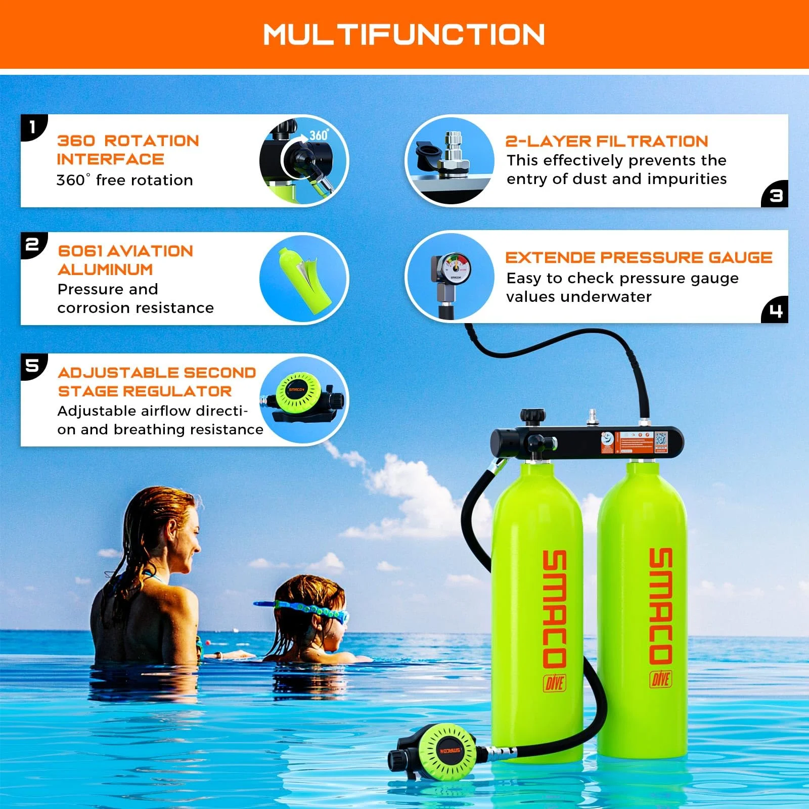 SMACO S700 Max Mini Scuba Diving Tank 1.9L Double Scuba Tank Reusable Small Pony Bottle with 30-45 Mins Portable Twin 1.9L Diving Air Tank Kit Diving