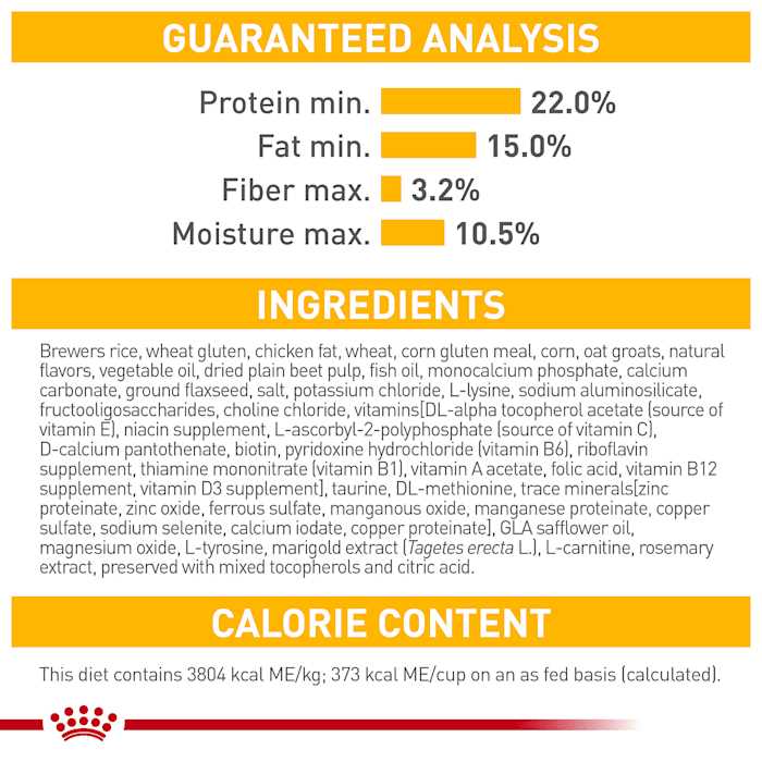 Royal Canin adult Medium Sensitive Skin Care Dry Dog Food - Pet Supplies online store