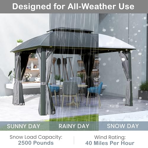 Domi 10' x 10' Hardtop Gazebo Outdoor Metal Gazebo with Galvanized Steel Double Roof Canopy, Curtains and Netting for Patio, Backyard, Deck