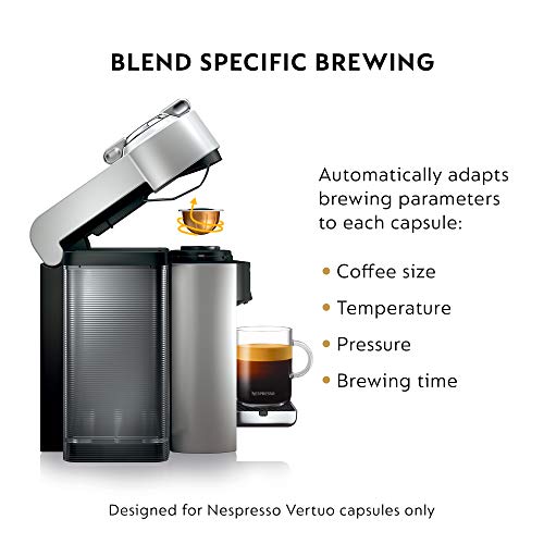 Nespresso Vertuo Coffee and Espresso Maker by De'Longhi, Graphite Metal