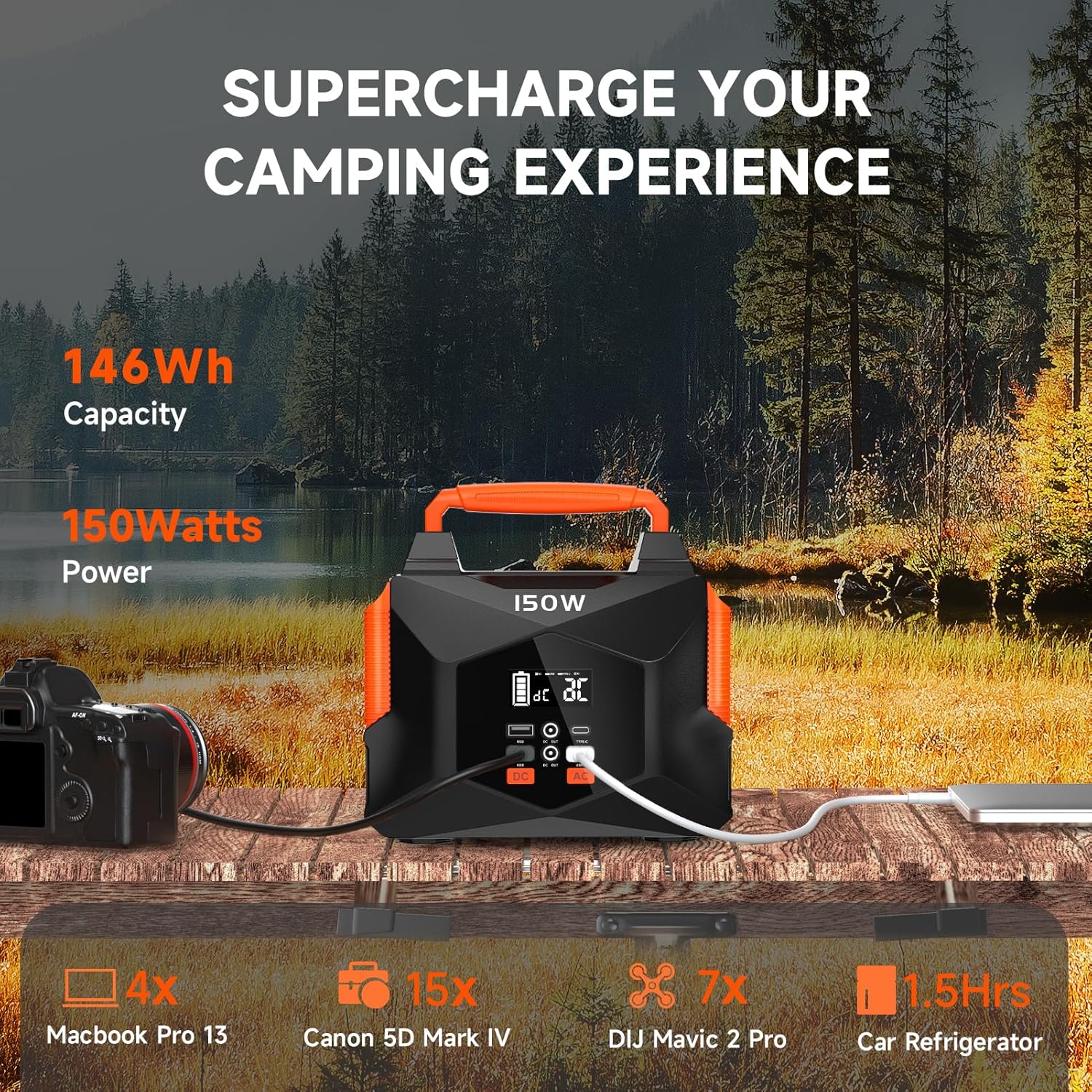 Portable Power Station for Camping