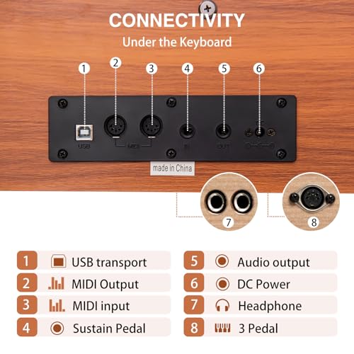88 Key Weighted Digital Piano - Wooden Desk Electric Piano Transforms Between Desk and Vanity - Progressive Hammer-Action Keyboard