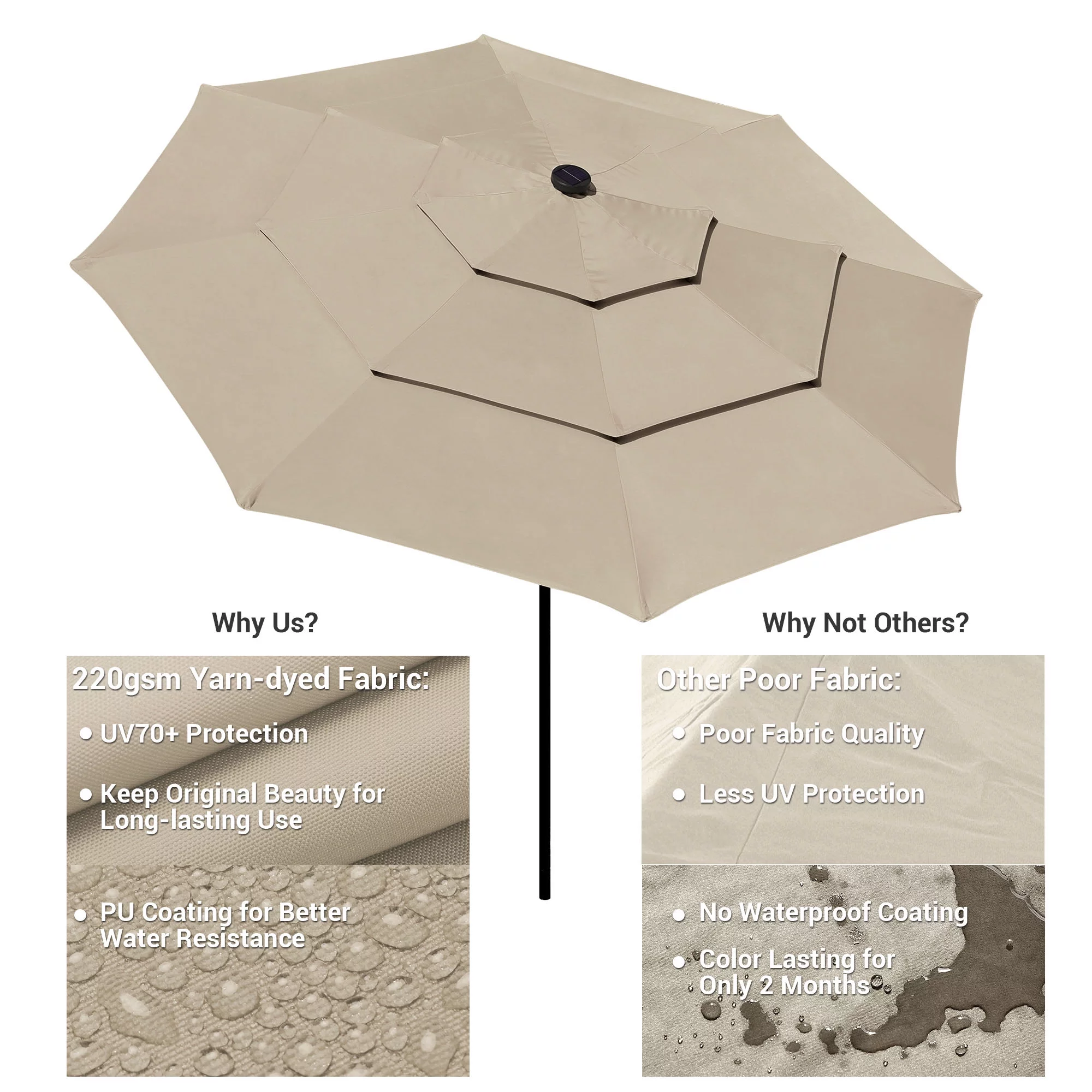 Yescom 10 Ft 3 Tier Patio Umbrella with Solar LED Crank Tilt Button Garden - Radiant Selections
