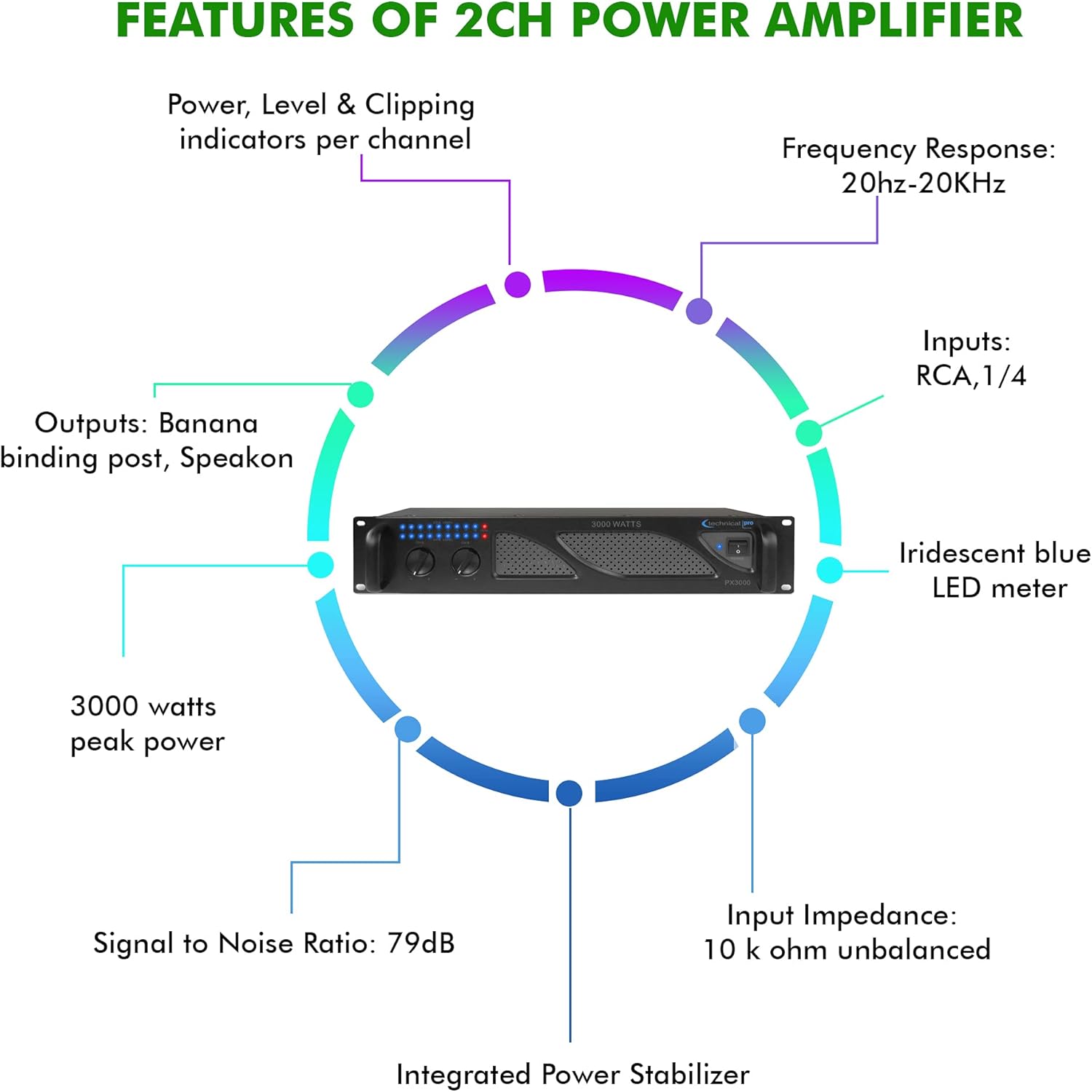 Technical Pro Professional 3000 Watts 2U 2-Channel DJ Power Amplifier with Dual Cooling Speed Fans and Integrated Power Stabilizer