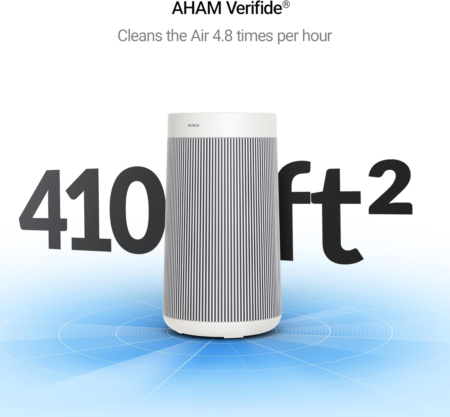 Winix T810 Large Room Air Purifier AHAM Verified for up to 410 sq ft All-in-One 4-Stage True HEPA Air Purifier with PlasmaWave Technology, Silver