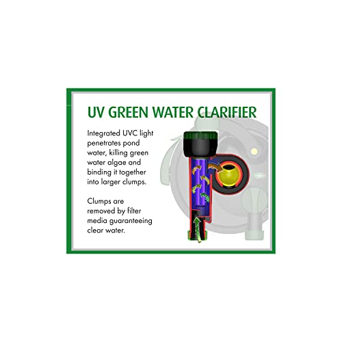 Pennington Aquagarden, Awesome Pond Clean Hands System, Pond Filter, Foam Free, Containing Mechanical & Biological Filtration