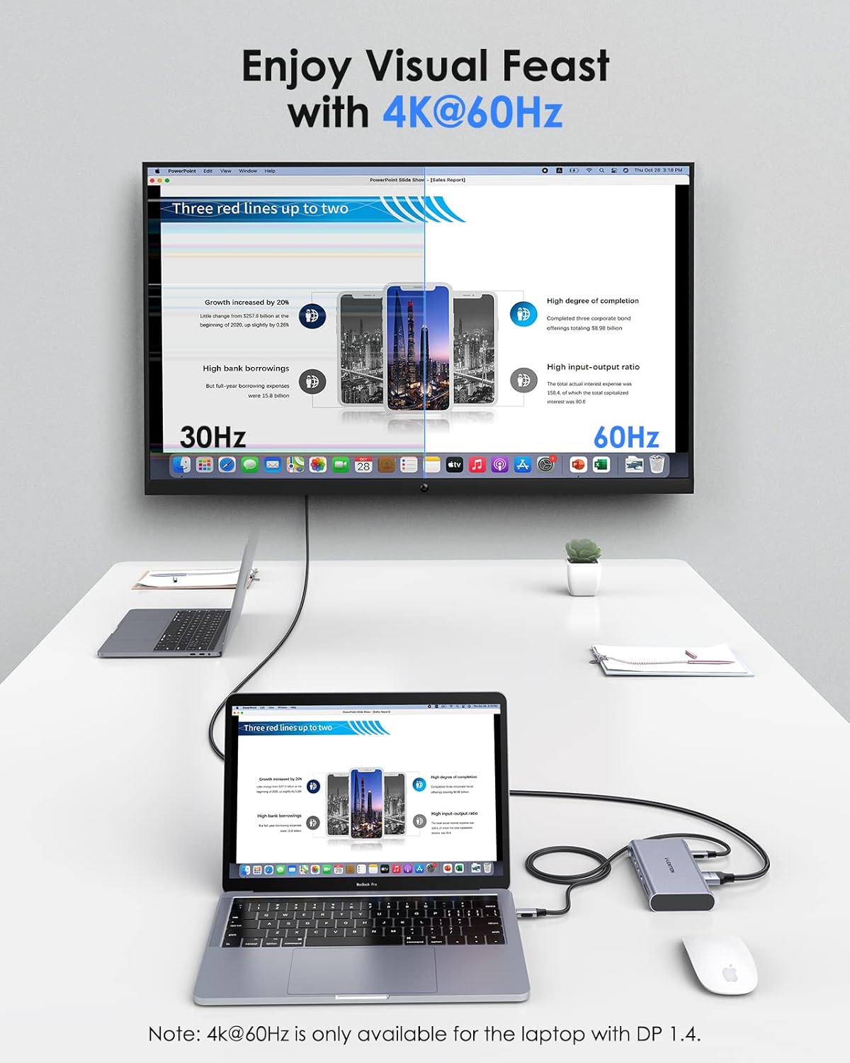 LENTION USB C Docking Station with 4K 60Hz HDMI, 100W PD, Gigabit Ethernet, Card Reader, USB 3.0, Aux Adapter for New MacBook Pro/Mac Air/Surface