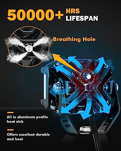 Auxbeam V-MAX Series 72W LED Pod Driving Lights, 4x2.5 Inch Rectangle Side Shooter Offroad Cube Spotlights with Amber DRL