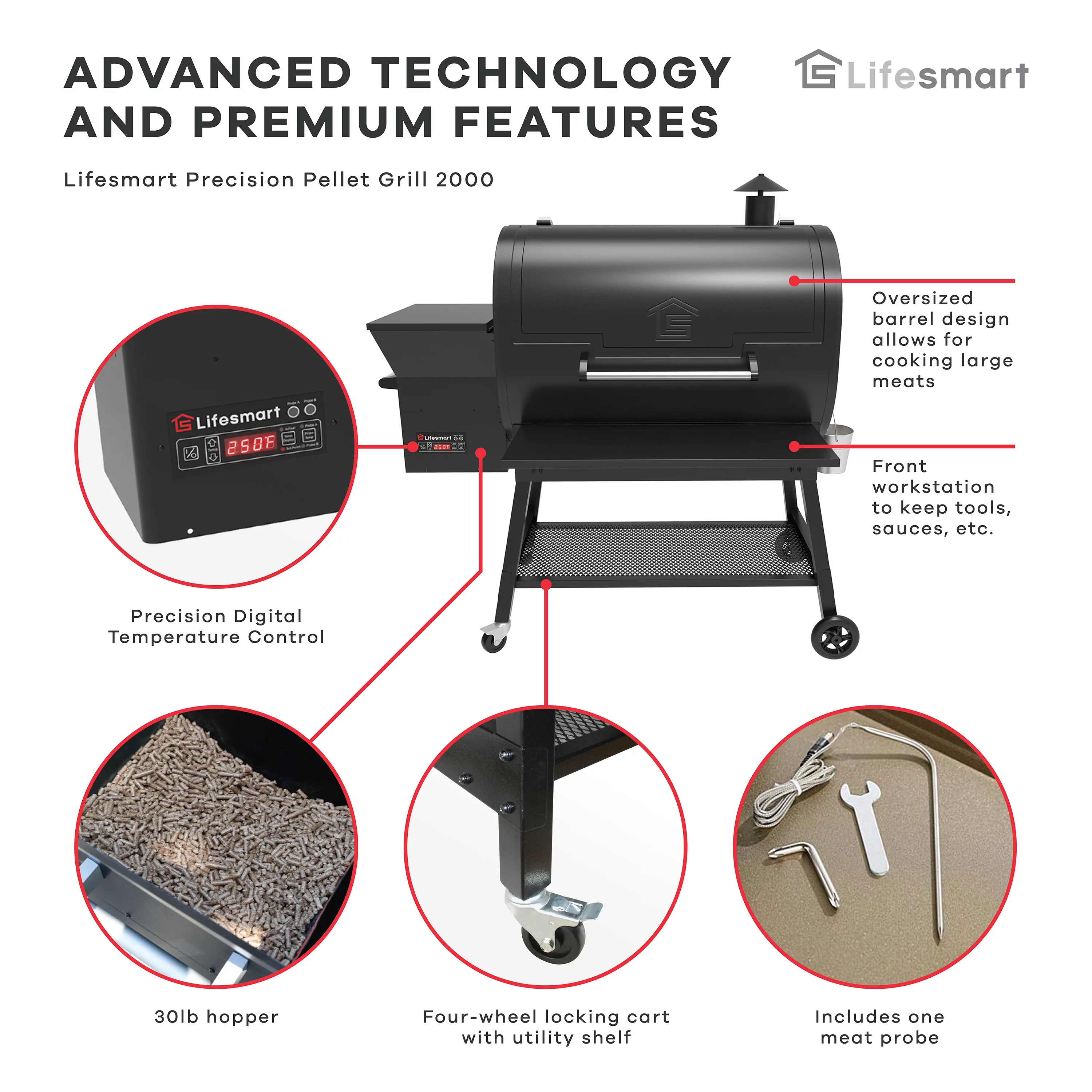Lifesmart 2000 Square Inch Pellet Grill and Smoker with Dual Meat Probes, Precision Digital Control and 3 Cooking Racks