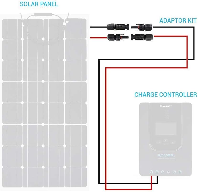 Renogy 40Ft 10AWG Male&Female Extension Cables Solar Panel and Controller Connector Adaptor Wire, Black Pack of 2