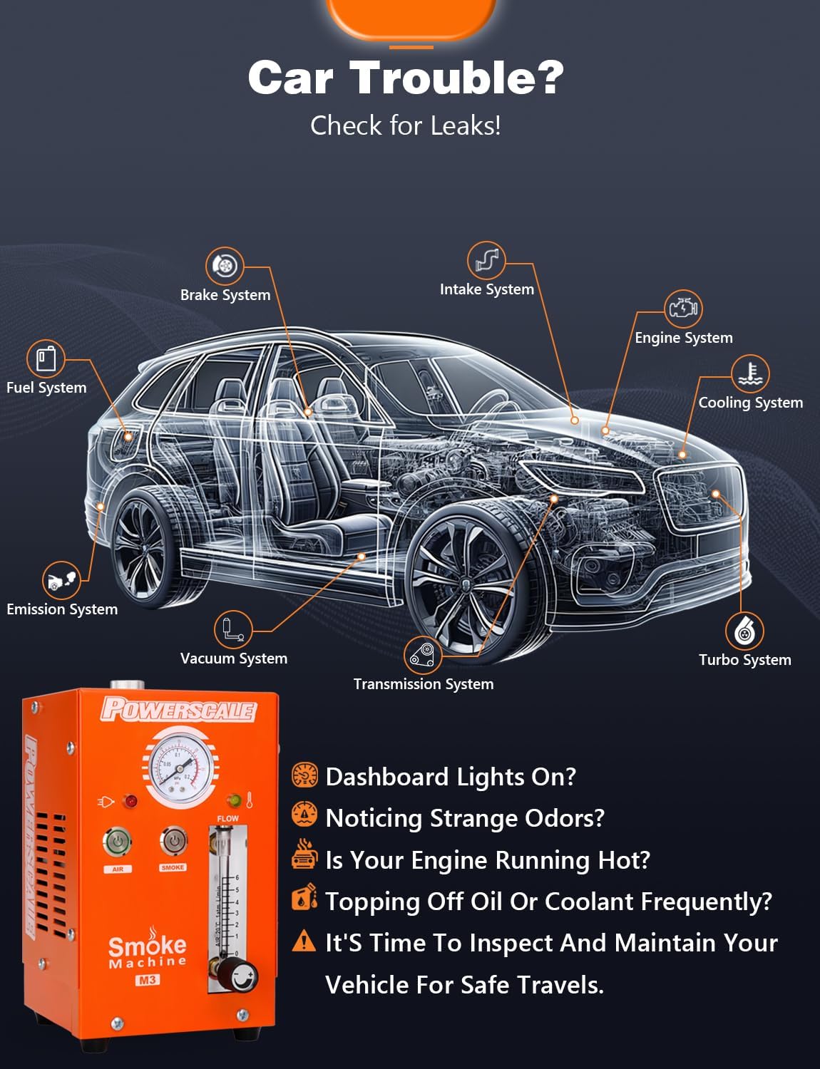 M3 Automotive Smoke Machine Built-in Air Pump, 19-23 PSI Leak Detection, 2024 Professional Tools, EVAP System, Fuel Leakage
