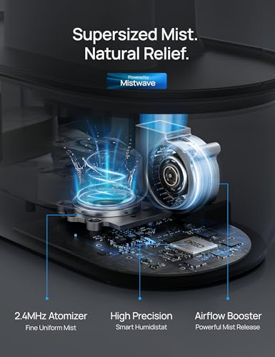 Dreo Smart Humidifiers for Bedroom, Top Fill 4L Cool Mist Humidifier with Nightlight, 32H Runtime, Touch/APP/Voice Control