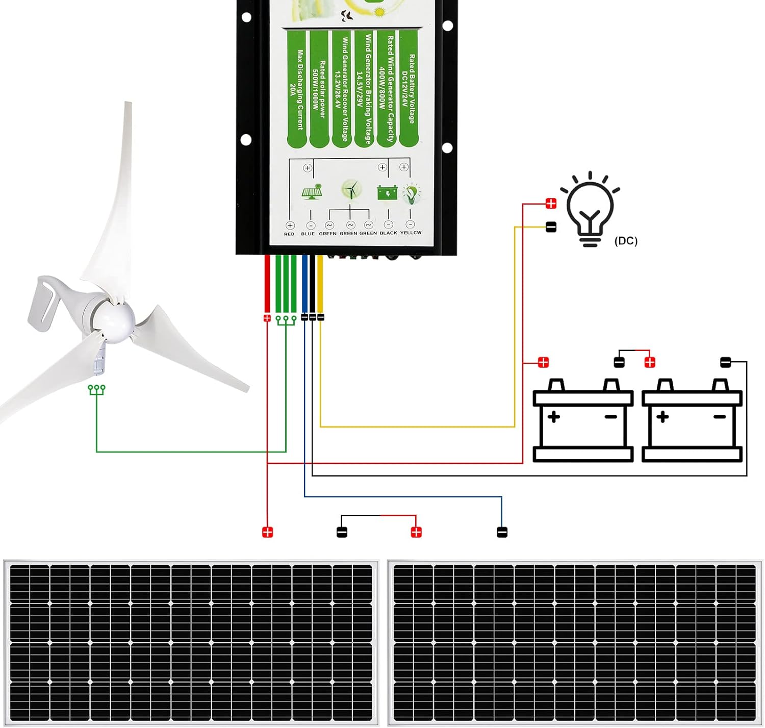 ECO-WORTHY 800W Solar Wind Power Kit: 1x 400W Wind Turbine Generator with Hybrid Controller + 2X 195W Mono Solar Panel for Home/RV/Boat/Farm/Street