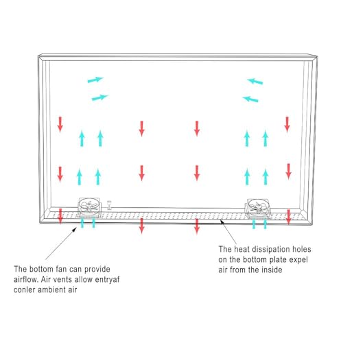 acrtmatic Weatherproof Outdoor TV Enclosure, with Transparent Front Panel, Clear Television Cover for 43-65 inch Screens for Outside