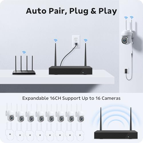 CAMCAMP Wireless Security Camera System, Expandable 16CH 4K NVR, 8PC PTZ WiFi Cameras for Home Security with Auto Human Tracking, 2 Way Audio