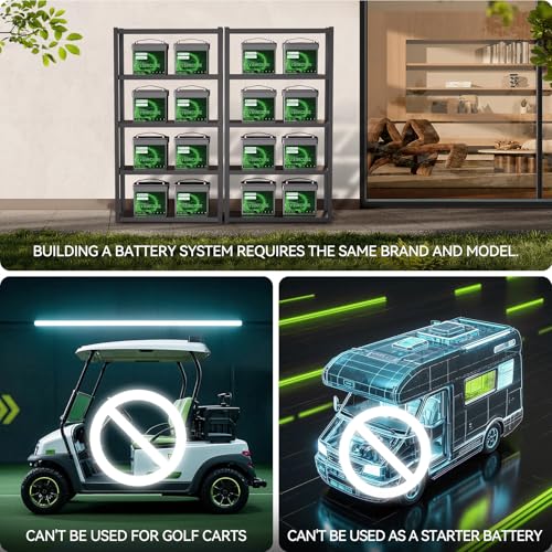 12V 100Ah LiFePO4 Lithium Battery, Mini Deep Cycle Rechargeable LiFePO4 Battery, Max.15000 Cycles Built in 100A BMS for RV, Trolling Motor, Camping