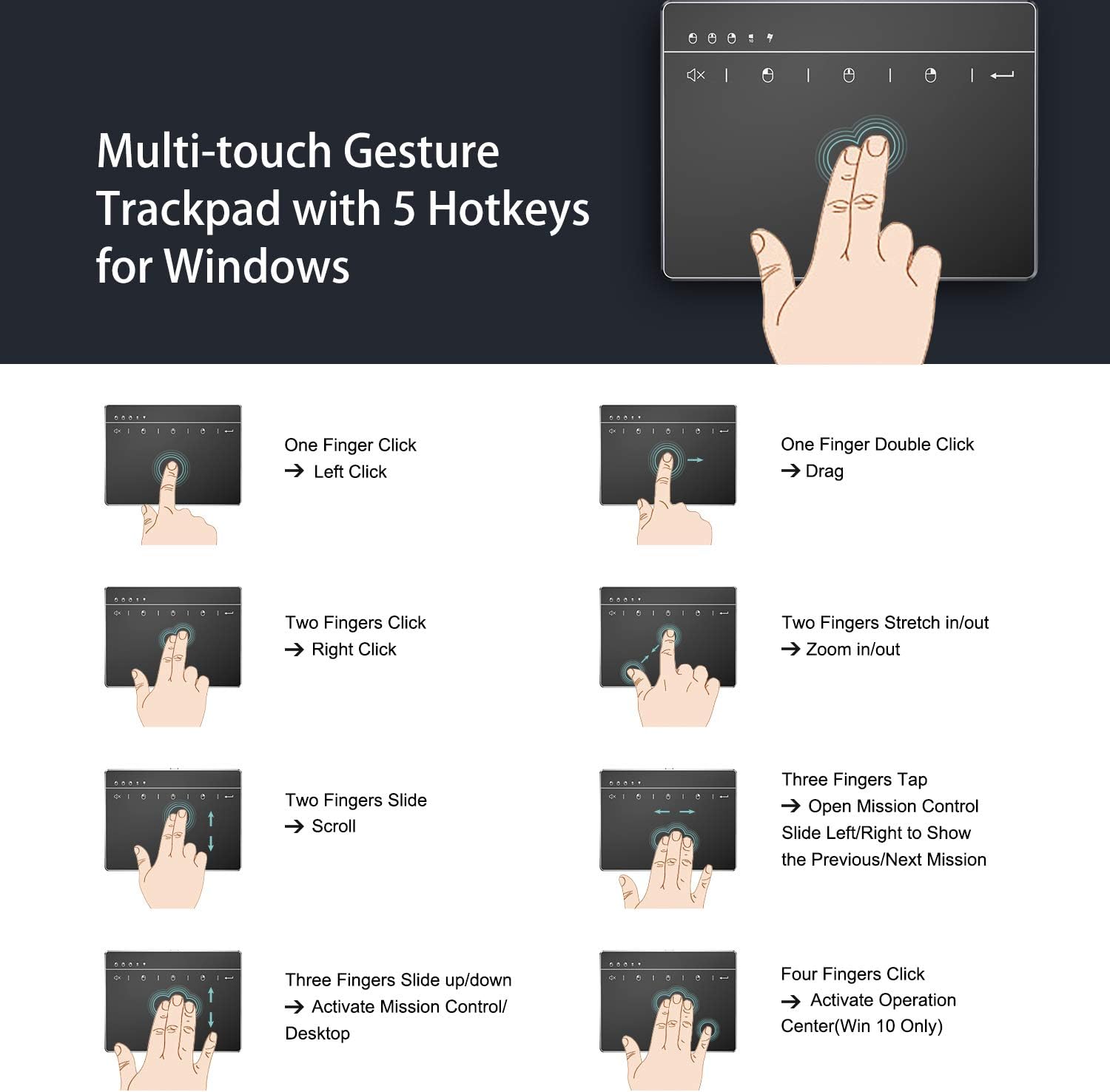 Seenda Touchpad Trackpad