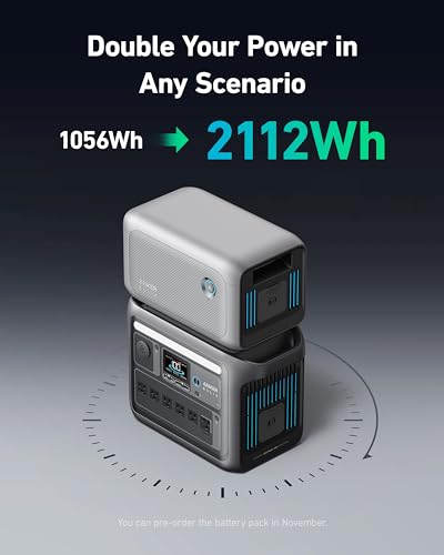 Anker SOLIX C1000 Portable Power Station, 1800W (Peak 2400W) Solar Generator, Full Charge in 58 Min, 1056wh LiFePO4 Battery for Home Backup
