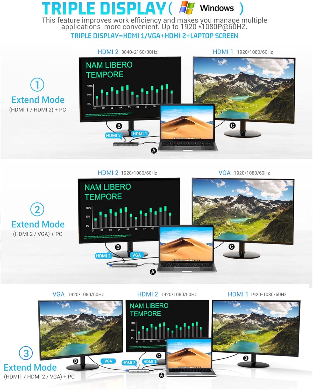 12-in-1 Triple Display Docking Station,OBERSTER USB C Hub Thunderbolt 3 USB C Adapter with Dual HDMI 4K,VGA,Ethernet,USB 3.0,USB 2.0,100W PD