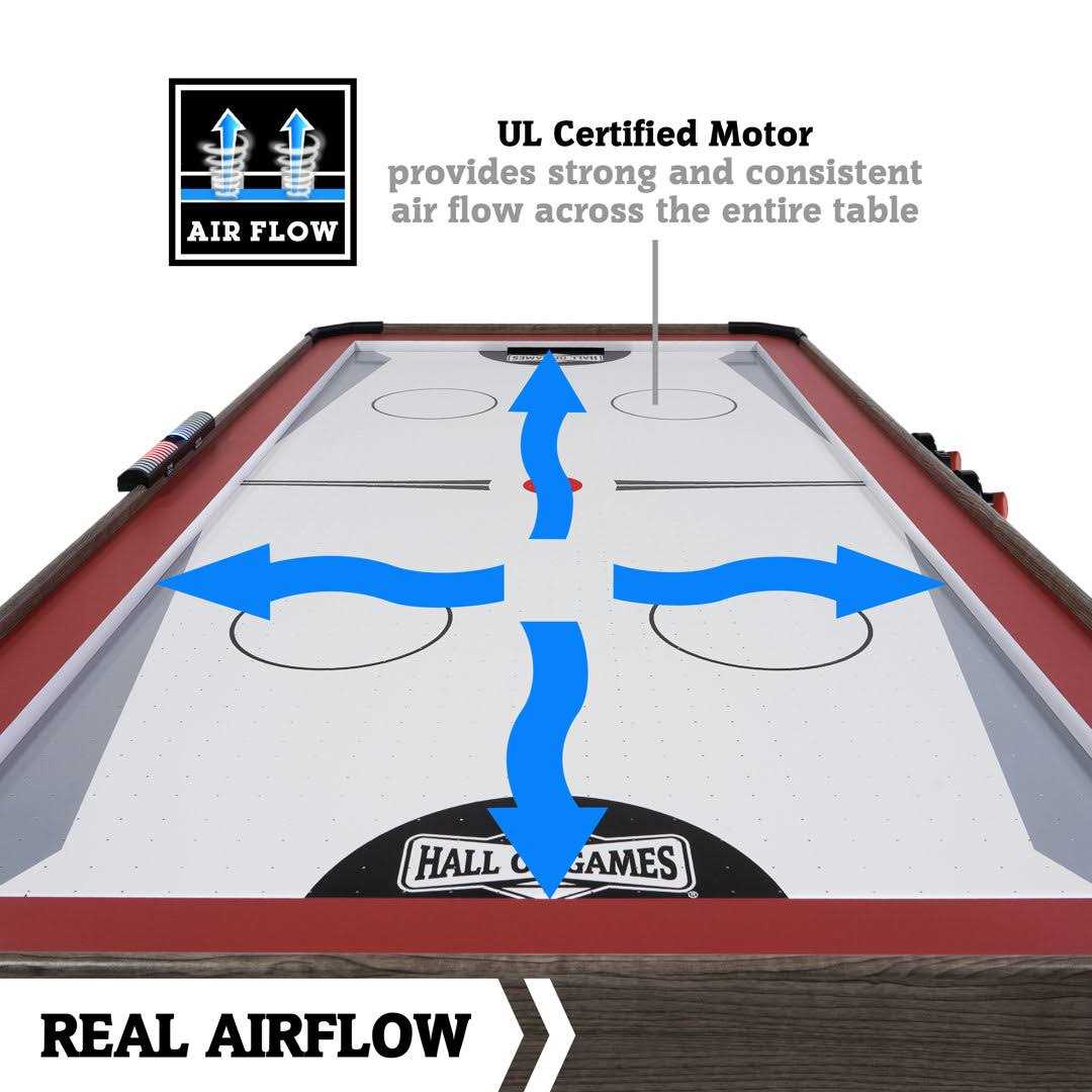 Hall of Games 66 Air Powered Hockey with Table Tennis Top - Sports Supplies Online Store