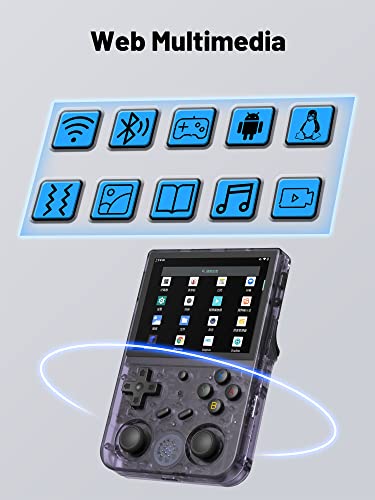 RG353V Retro Video Handheld Game Console 3.5" IPS Screen Android 11 and Linux System RK3566 64bit Game Player 64G TF Card Built-in 4450 Classic Games