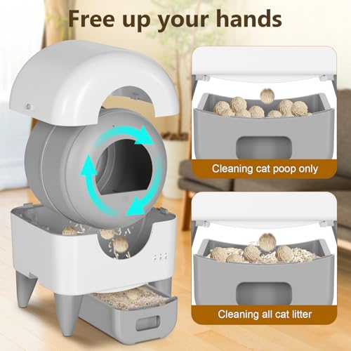 Self Cleaning Litter Box,95L Automatic Cat Litter Box Self Cleaning Large Capacity for Multiple Cats, App-Controlled with Safety Sensors
