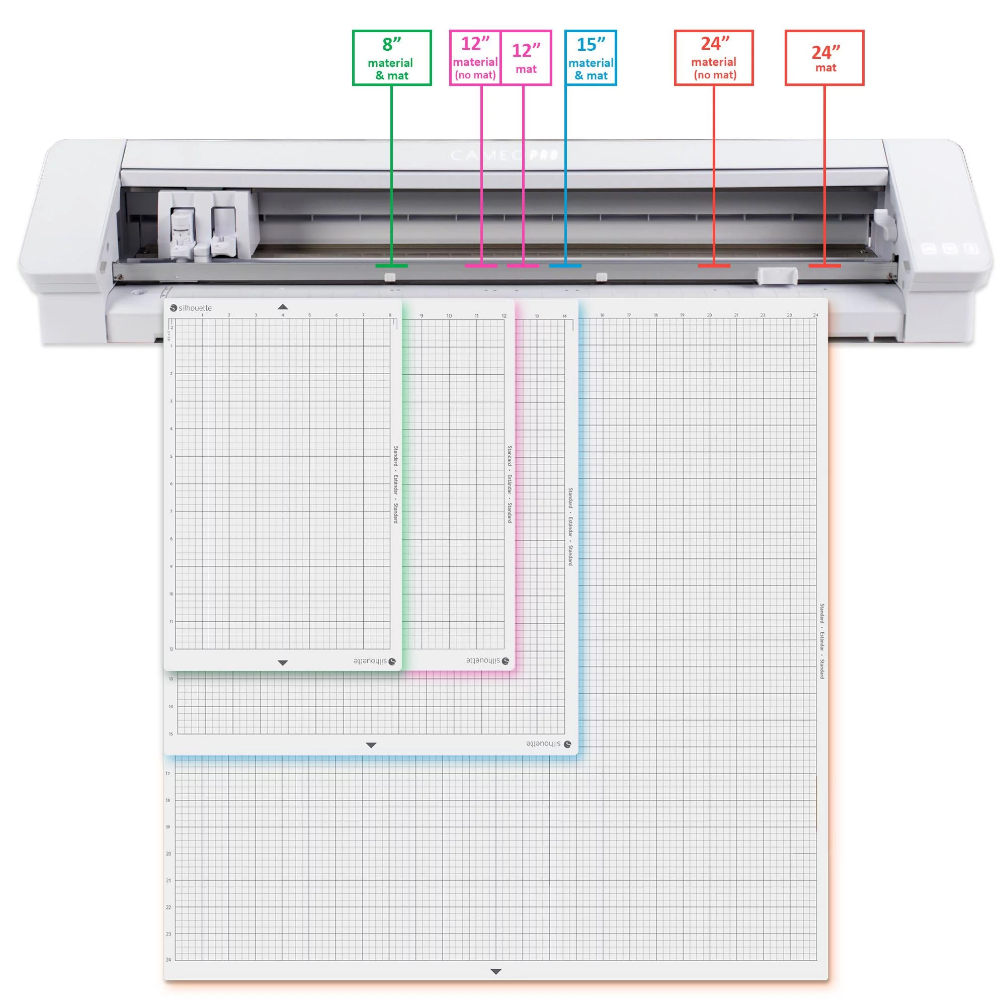 Silhouette Cameo 4 PRO - 24" w/ Advanced Blade Pack, 38 Sheets Vinyl, HTV, Pens