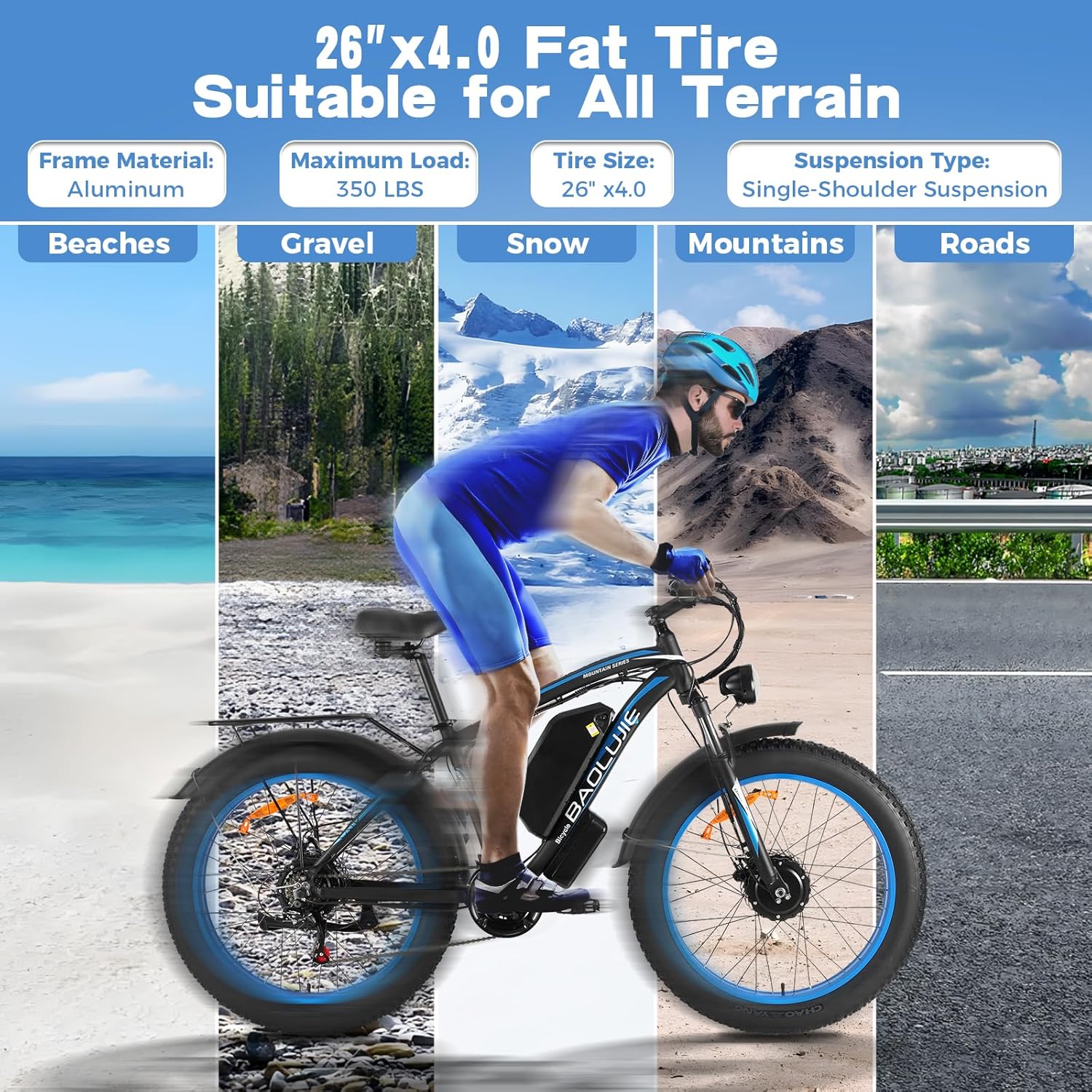 Electric Bike for Adults,Ebike with 1000W+1000W Dual Motor,E Bike with 48V 20AH Battery, 30MPH Commuting Electric Bike, High Brushless Gear Motor