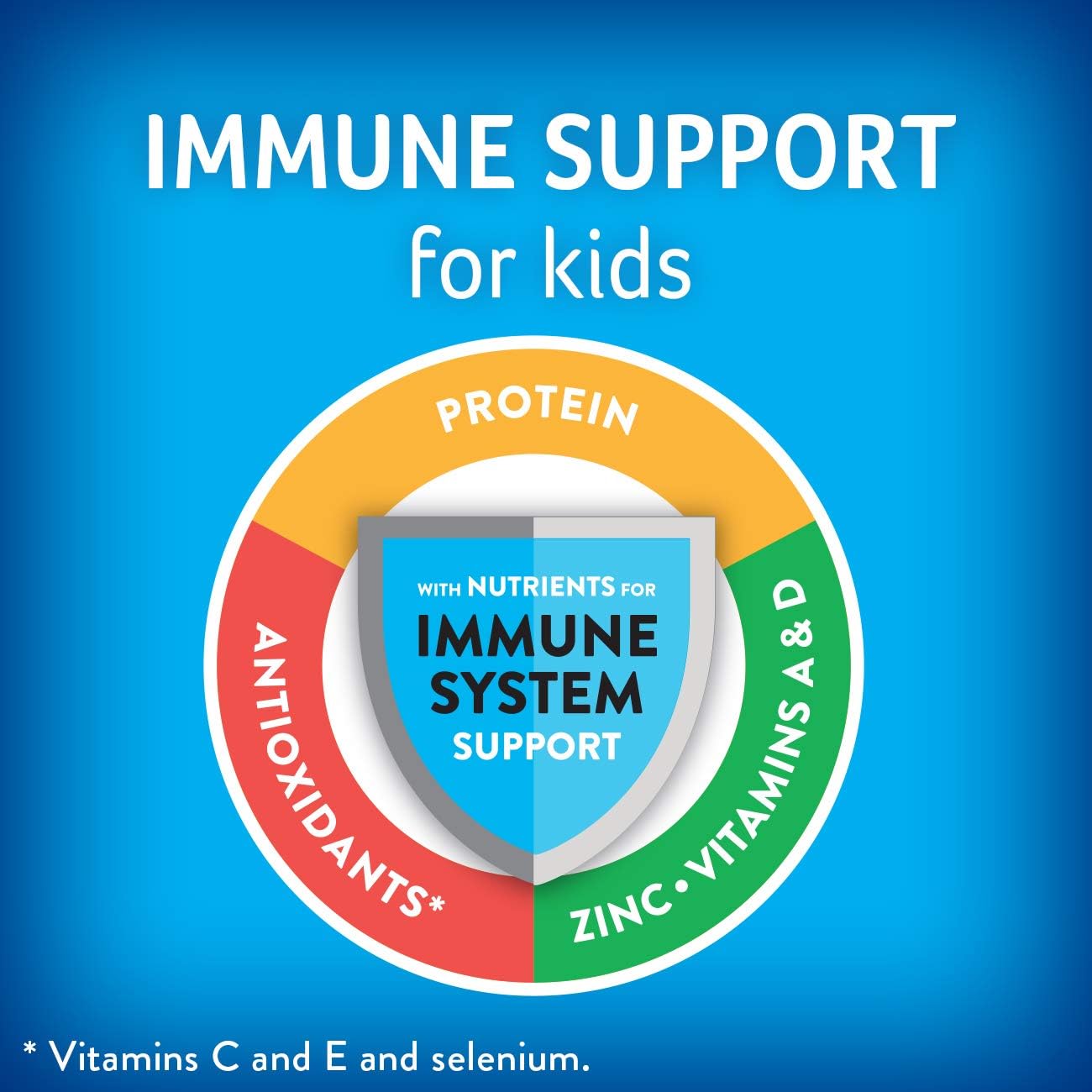 PediaSure Grow & Gain Non-GMO and Gluten-Free Shake Mix Powder, Nutritional Shake For Kids, With Protein, Probiotics, DHA, Antioxidants*