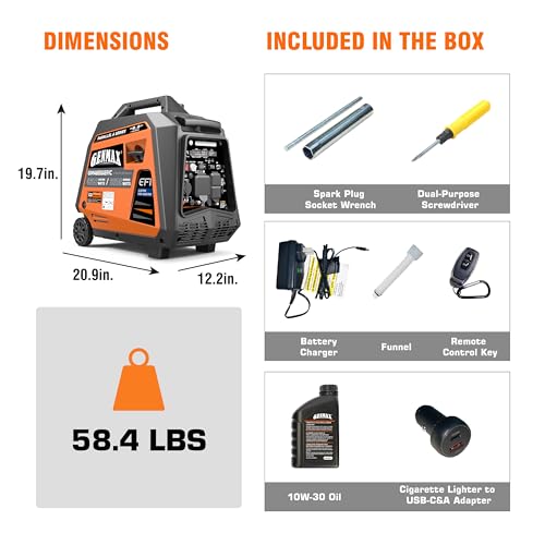 GENMAX Generator，EPA Compliant, Eco-Mode Feature, Ultra Lightweight for Backup Home Use & Camping