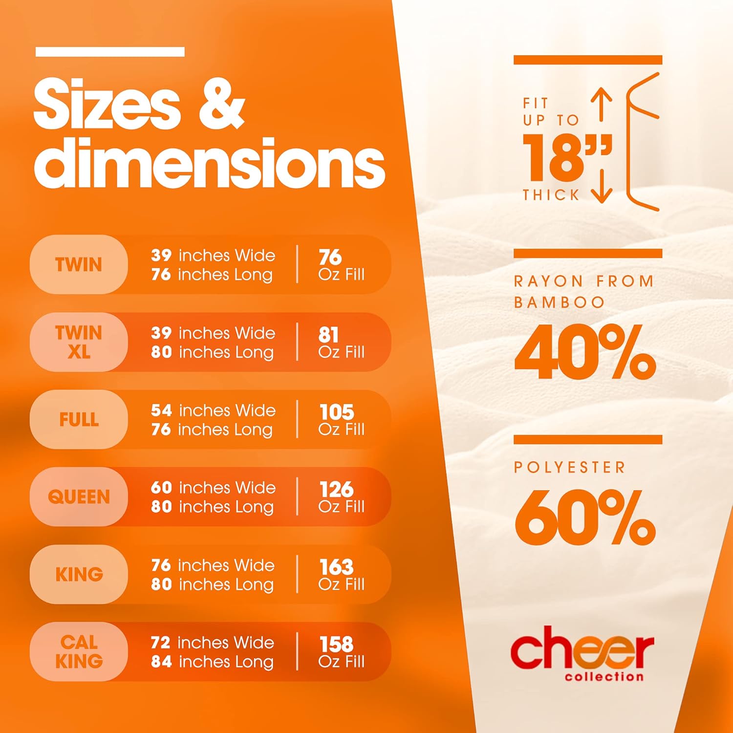 Cheer Collection Soft and Plush Bamboo Fitted Mattress Topper - California King - Plush Eco Friendly Protector Cover for Bedding