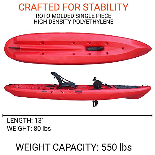 BKC PK13 13' Pedal Drive Fishing Kayak W/Rudder System and Instant Reverse, Paddle, Upright Back Support Aluminum Frame Seat