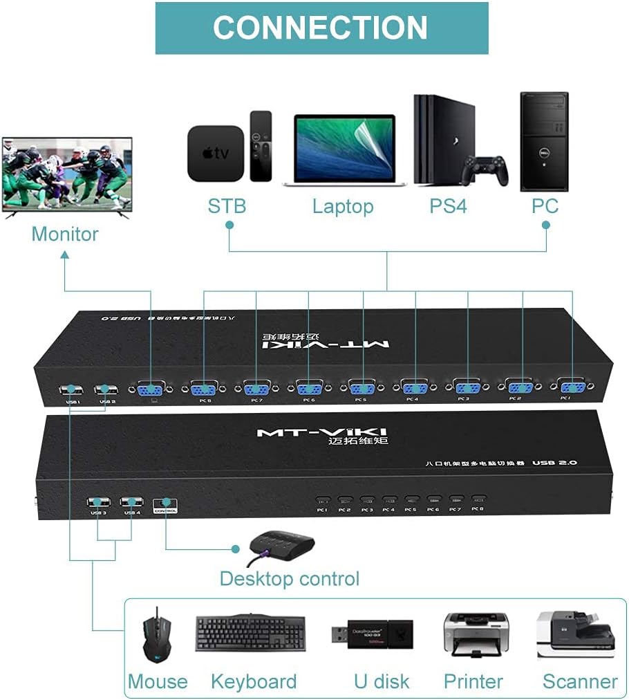 KVM Switch 8 Port, MT-VIKI 8X1 Rackmount KVM Switch VGA, Included 8 2-in-1 KVM Cables & Wire-Desktop Selector