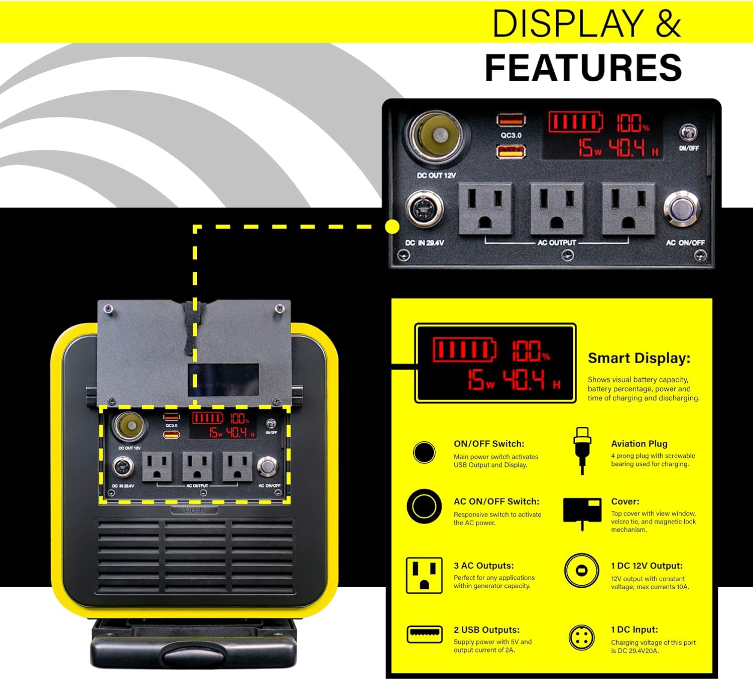 ExpertPower 200-Watt Portable Generator Rechargeable Lithium Power Station with 110VAC Outlets, 12VDC Outputs (Car Socket Included)