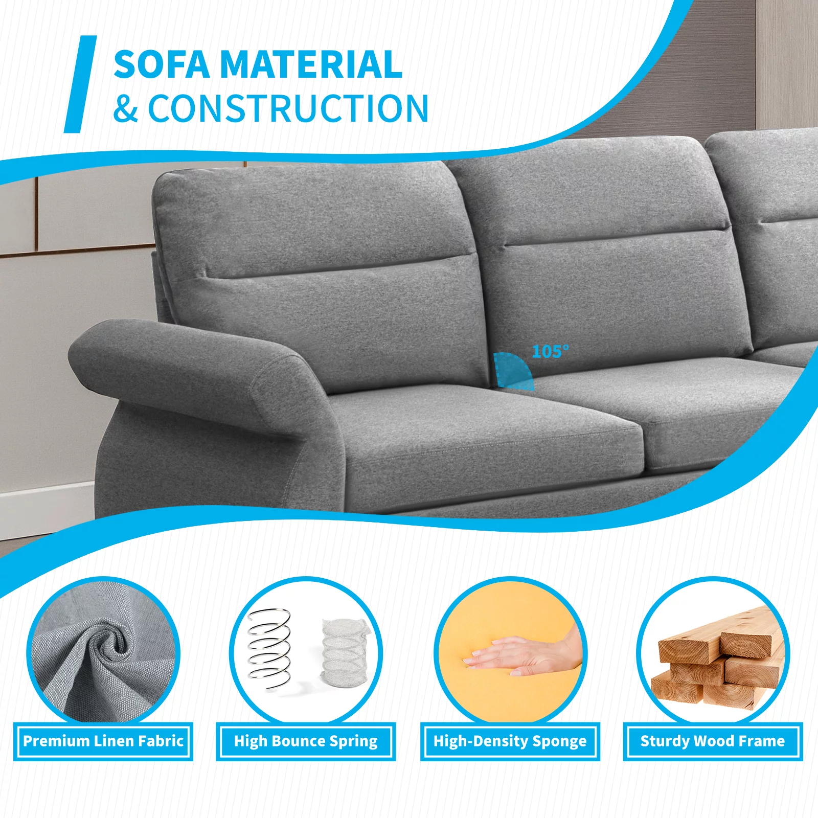 Mjkone Modern 88" W Convertible Sectional Sofa Couch with 2 USB Ports and Adjustable Armres,3 Seat L-Shape Sofa Couch with,Ottoman for Living Room