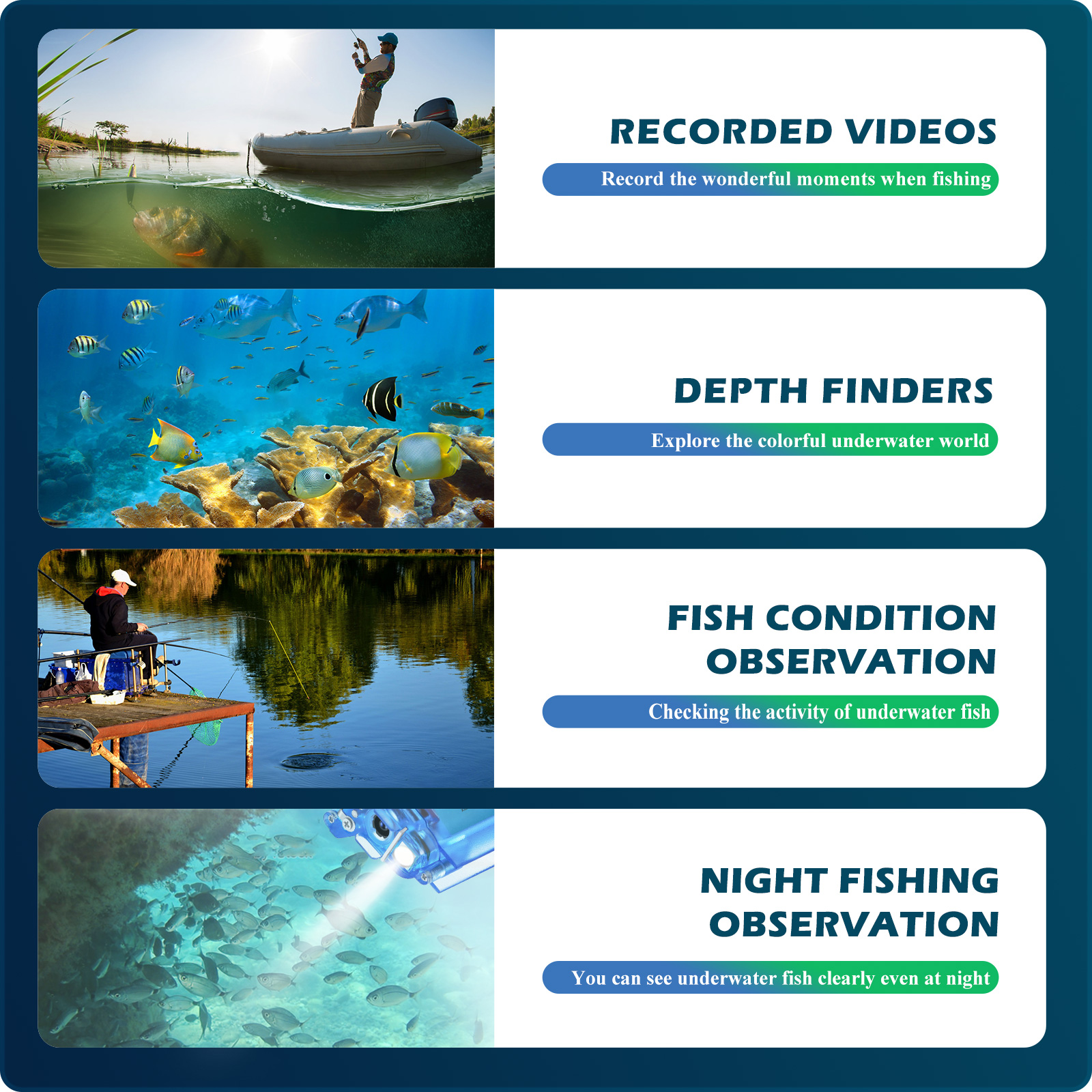 Wireless Underwater Fishing Camera 1080P,Wi-Fi Fish Cam with 64GB TF Card, Rechargeable Battery Loop Recording, Compatible for iOS and Android