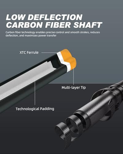 CRICAL Carbon Fiber Pool Cue Stick 58" Billiard Cue Sticks Professional Low Deflection Pool Sticks with 3/8 * 8 Pin Joint and 12.5mm Tip